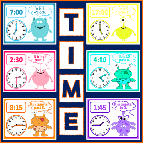 TELLING THE TIME DISPLAY POSTERS -  MATHS KS1-2 CLOCKS HOURS MINUTES HALF PAST QUARTER TO AND PAST