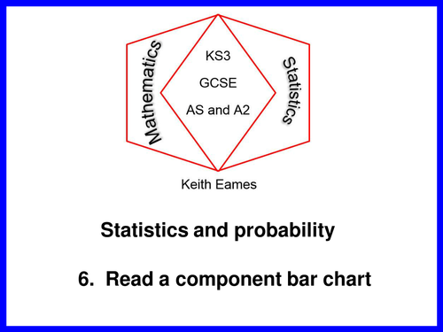 Component/stacked bar charts