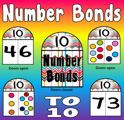 NUMBER BONDS CARDS TO 10 - RESOURCES MATHS NUMERACY DISPLAY EYFS KS1 ADDITION