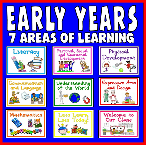 EYFS 7 AREAS OF LEARNING EARLY YEARS DISPLAY PLANNING PRIMARY + A4 LETTERING