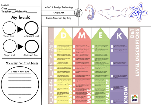 Year 7 SOW - CAD/CAM Keyring