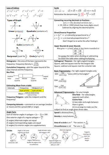 edexcel-gcse-maths-higher-formulae-sheet-for-projecting-by-uk