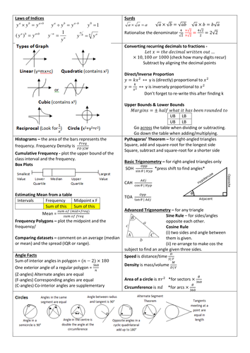 sheet formula 10 grade math by  Teaching Cheat  Sheet MissJoojoo Maths GCSE Higher