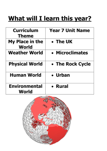 KS3 Geography Progress Book inc. skills checklist & promotion of literacy in Geography- 12 side, A5