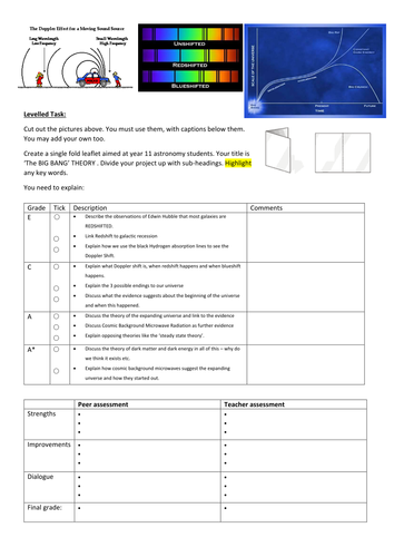 Big Bang Theory - Levelled Task