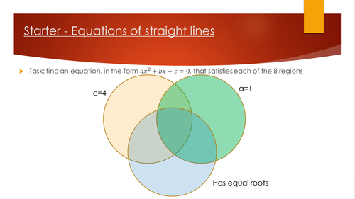 Coordinate geometry review (Core 1 and Core 2)