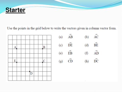 Vectors GCSE