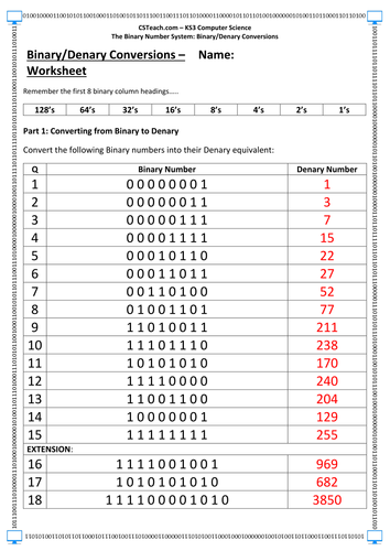 the computer science teacher teaching resources tes