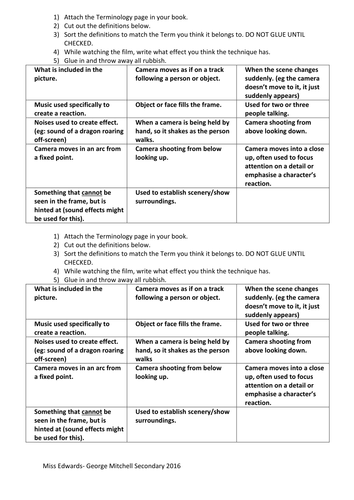 Cinematic Techniques and Terminology Sort Activity