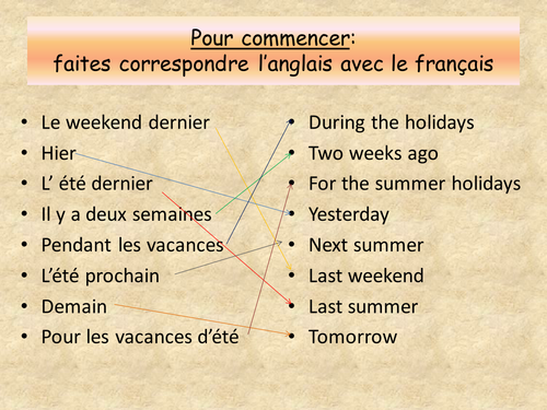 Les vacances - Mr Bean