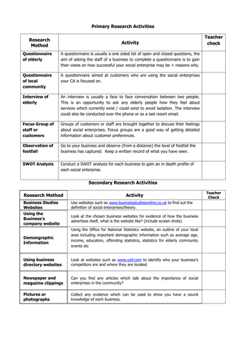 AQA GCSE Business Controlled Assessment 2017 Report Writing Frame - Social Enterprises