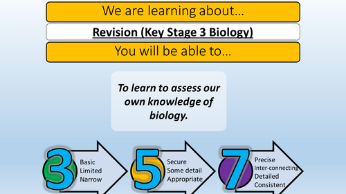 Year 8 Biology - Revision Lesson