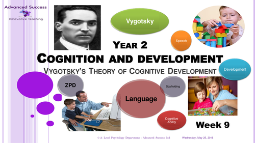 Year 2 Powerpoint Week 9 - Option 1 Cognition and Development - Vygotsky’s Cognitive Development