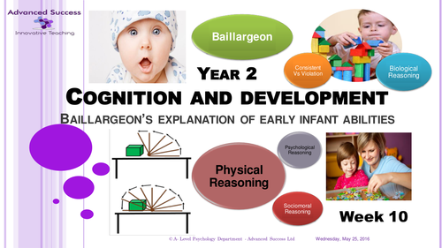Year 2 Powerpoint Week 10 - Option 1 Cognition and Development - Baillargeon’s explanations