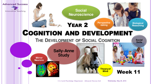 Year 2 Powerpoint Week 11 - Option 1 Cognition and Development -The development of social cognition