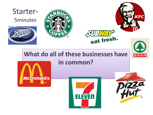 Business Ownership- Franchise