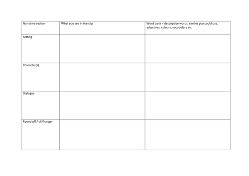 Narrative Writing for an Exam