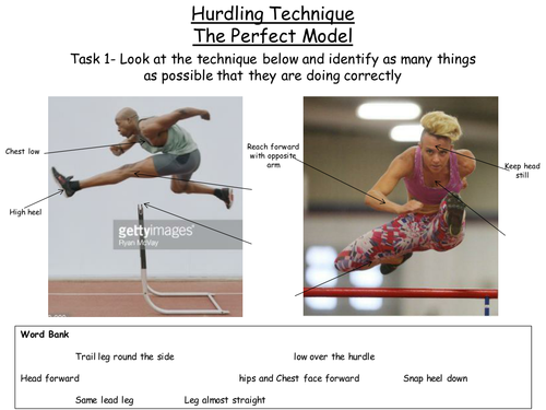 How to teach an Outstanding- Hurdles lesson (Beginners to Advanced) Lead, Trail and body action