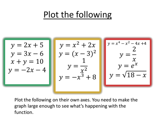 Starter - Plotting functions