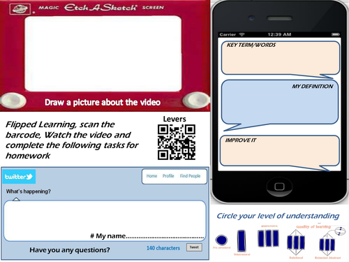 GCSE PE 2016 - QR Barcode video with Flipped learning homework mats - every topic!