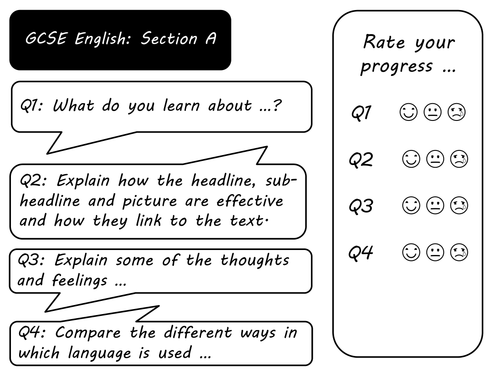 Revision pack for AQA English exam section A