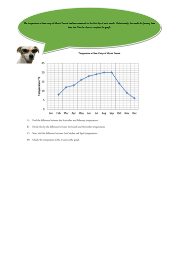 Y4 statistics challenge with reasoning and problem solving differentiated