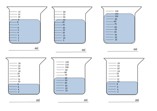 capacity measurement for year 2 worksheet teaching resources