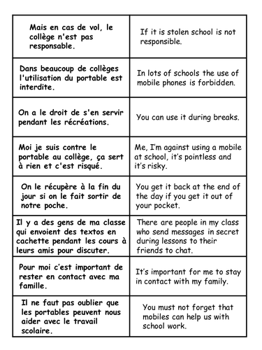 card sort mobile technology