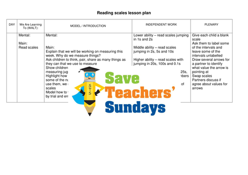 Reading Scales  KS2 Worksheets, Lesson Plans, PowerPoint and Plenary