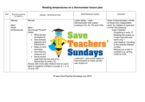 Reading Temperature KS2 Worksheets Lesson Plans