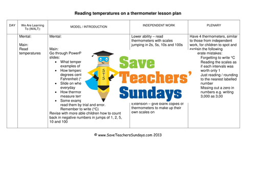 Reading Temperature KS2 Worksheets, Lesson Plans, PowerPoint and