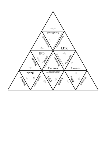 Circuit symbols card sort by finerj | Teaching Resources