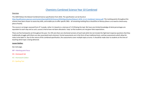 Edexcel Combined Science (Chemistry) 2016 SOW
