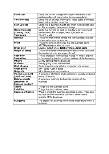 BTEC - Unit 2 Finance within business (REVISION NOTES)