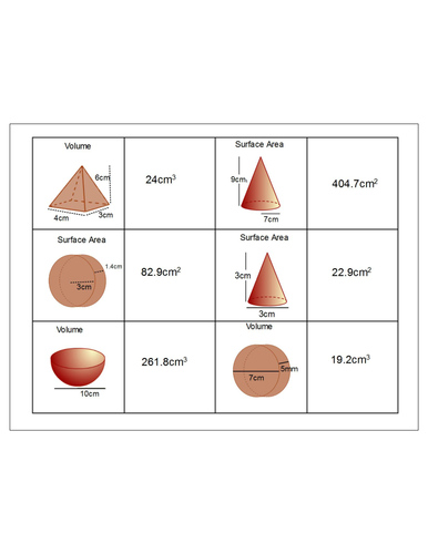 Volume Surface Area Of 3d Shapes Match Up Teaching Resources