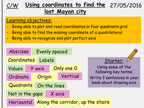 Coordinates - The lost Mayan City