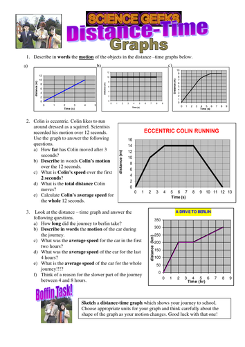 PHYSICS - Distance - Time Graphs | Teaching Resources