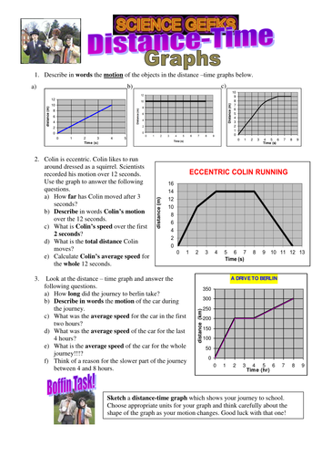 PHYSICS - Distance - Time Graphs
