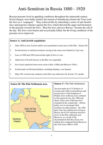 Ant-Semitism in Russia 1880 - 1920