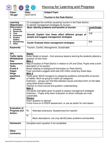 GCSE National Parks - Peak District Tourism