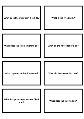 AQA B2 Revision Cards