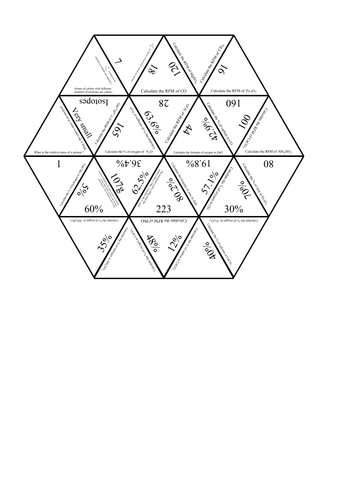 AQA C2 Revision - Calculating RFM and Percentage of an Element in a Compound
