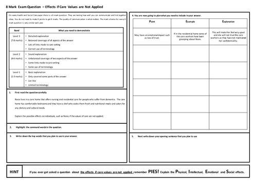 OCR Cambridge Nationals Health and Social Care RO21 Ex Qu - Effects if Care Values Are Not Applied 