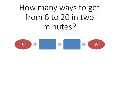 numeracy activities for problem solving