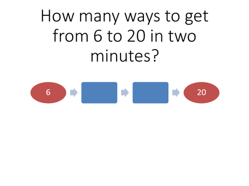 Two Minute Problem Solving Numeracy Starter Game Idea