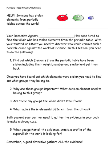 Periodic Table Investigation Task 