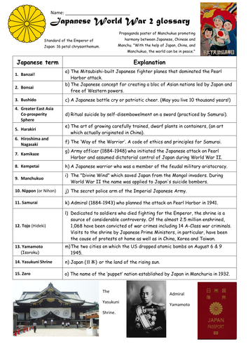 world-war-2-japanese-glossary-teaching-resources