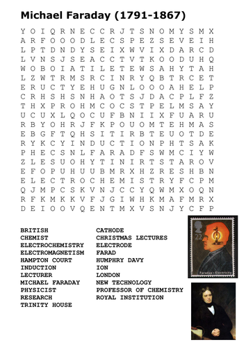 Michael Farraday Word Search 