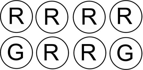 Really simple ratio introduction activity