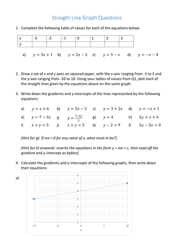 Straight Line Graph Questions